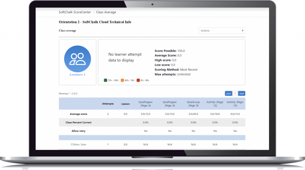 laptop screen showing score results for sample lesson with a summary showing class averages and a chart with more information such as average score, class percent correct, allow retry, max attempts, high and low scores