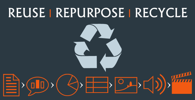 Instructional Design for eLearning (Step Two) - SoftChalk